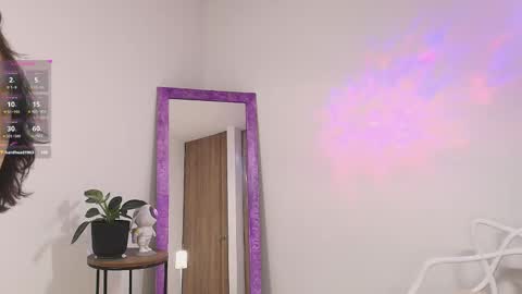 Maria Victoria Schedule 2pm until 9pm GMT-5 online show from February 14, 11:42 pm