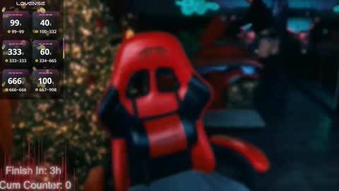 Snapshot of max_phoenix chatting on January 18, 7:28 pm Max online show from January 18, 7:28 pm