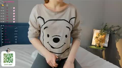 Snapshot of maydacarls chatting on February 23, 4:02 pm My name Casey online show from February 23, 4:02 pm