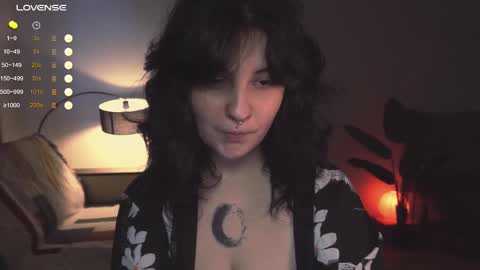 Mary  . online show from March 4, 7:08 am