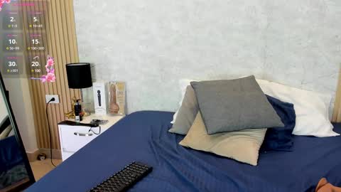 Snapshot of mayragonzpe chatting on February 16, 5:04 pm Mayra online show from February 16, 5:04 pm