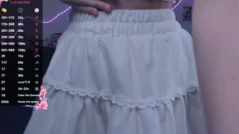 Megan and Anna online show from March 12, 5:08 pm