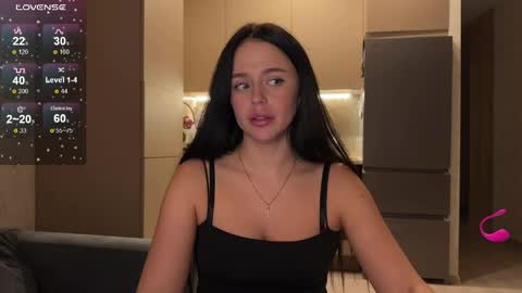 Megan online show from April 7, 2:01 am