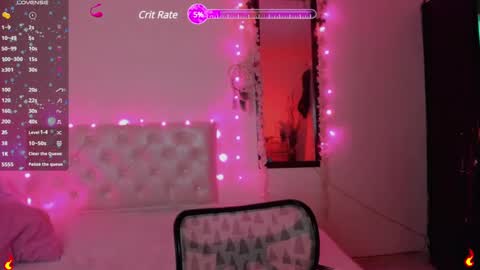 Snapshot of megan_sexrose chatting on February 26, 11:37 pm Megan rose online show from February 26, 11:37 pm