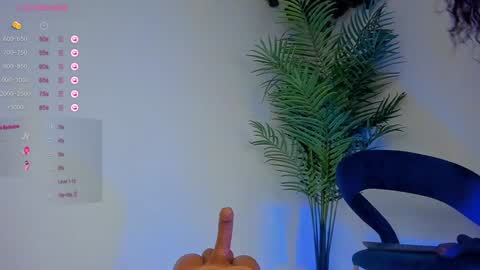 megancarlott_ online show from January 8, 7:03 am