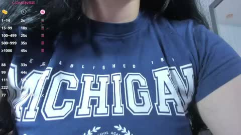 Megan  online show from May 28, 3:20 pm