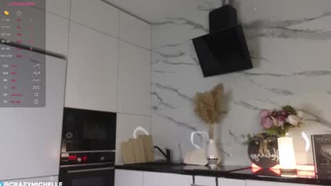 Michelle online show from January 16, 5:11 am