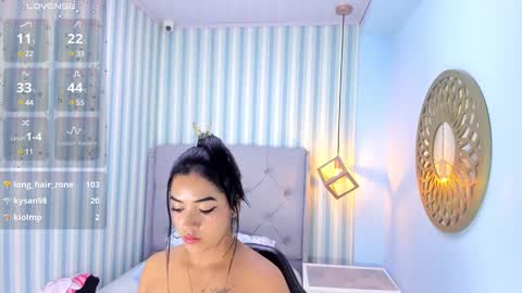 Snapshot of meganzarick chatting on February 18, 3:32 pm M E G A N online show from February 18, 3:32 pm
