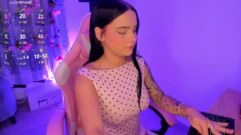 Snapshot of megara_x chatting on May 15, 2:51 am M E G A R A online show from May 15, 2:51 am