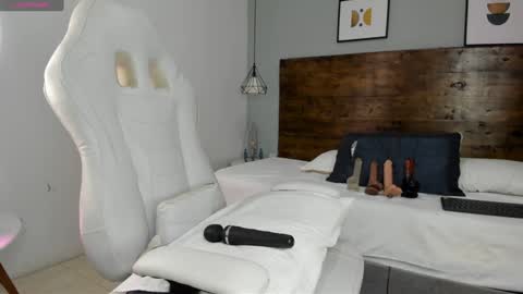 Snapshot of meghan_falcon chatting on January 28, 12:54 pm Meghan  online show from January 28, 12:54 pm