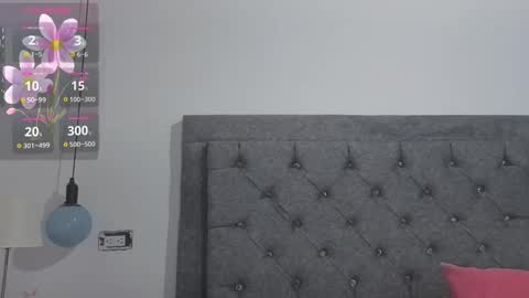 Meghan  online show from January 15, 8:34 pm