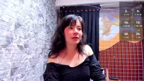 Snapshot of meghanlovepri chatting on July 5, 7:32 pm meghanlovepri online show from July 5, 7:32 pm