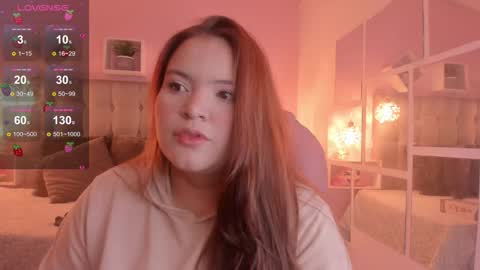 Snapshot of melanie_hh chatting on October 5, 4:00 am Melanie  online show from October 5, 4:00 am