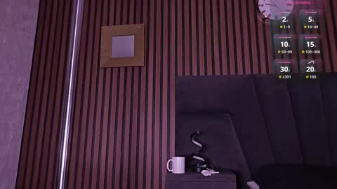 MelanyLuv online show from April 11, 11:53 pm