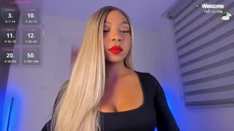 Snapshot of melanyriz chatting on May 19, 2:18 am melanyriz online show from May 19, 2:18 am