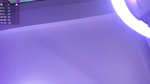 Melissa online show from January 17, 6:12 pm