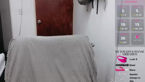 Melissas Corner online show from January 14, 6:35 pm