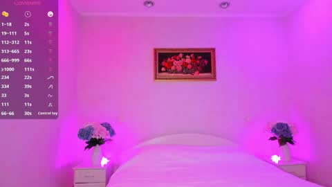 Mellina online show from January 22, 9:32 pm