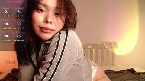 Snapshot of melmean chatting on January 2, 4:56 pm Mel online show from January 2, 4:56 pm