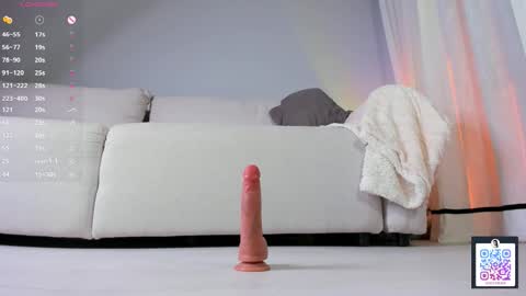 Snapshot of melmean chatting on October 19, 2:50 pm Mel online show from October 19, 2:50 pm