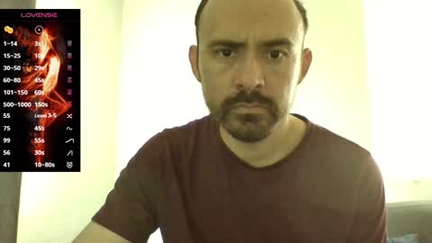 MEXICANCOCK OF casanova single online show from February 3, 6:07 pm