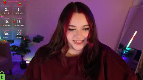 Mia online show from April 6, 1:03 am