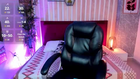 Mia Connor online show from January 13, 8:03 pm