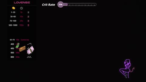 SOPHIA online show from February 7, 9:40 pm