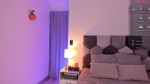 Snapshot of miazurek chatting on February 9, 12:39 am THE BEST LOVRS antonio flatlastifoundyoulautrebleudrpapaolu donnie lbsunkown1804 online show from February 9, 12:39 am