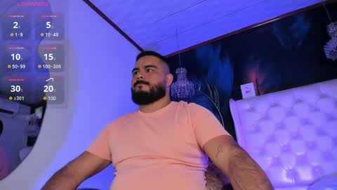 Michael online show from March 10, 12:48 pm