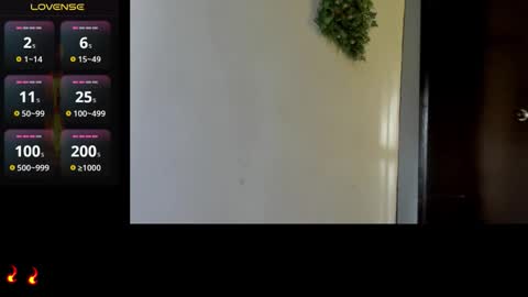 Michaell online show from September 14, 9:36 pm