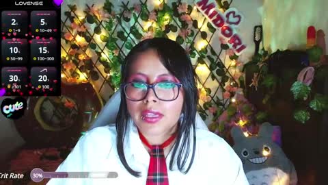 Snapshot of midoriquinn chatting on February 4, 11:38 pm Midori 7u7 online show from February 4, 11:38 pm