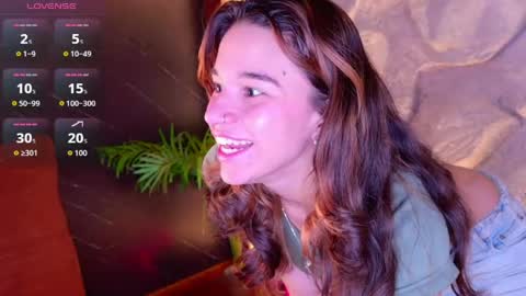 Snapshot of miiaa_cooper chatting on June 4, 4:35 pm CALL ME MIA online show from June 4, 4:35 pm