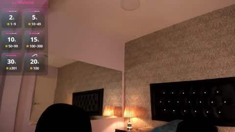 Snapshot of mike2_wills chatting on January 9, 8:55 am Mike2 wills online show from January 9, 8:55 am