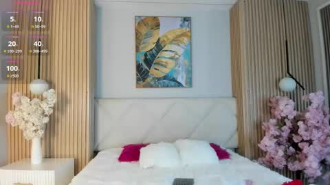 mila_hank online show from February 5, 12:21 pm