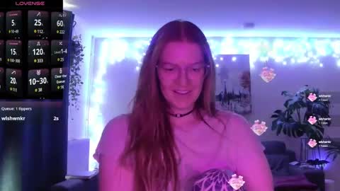 Milf Tara36 online show from December 8, 11:24 am