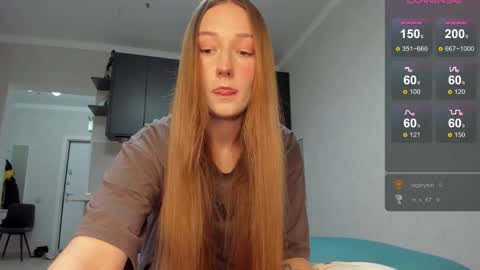 Snapshot of milkaeliza1 chatting on April 30, 7:31 pm MilkaLiza online show from April 30, 7:31 pm