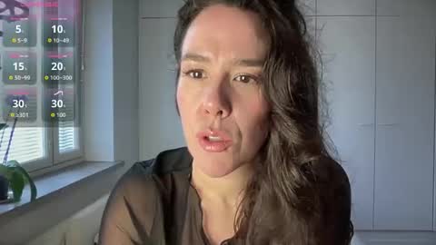 Milk online show from April 7, 8:37 am