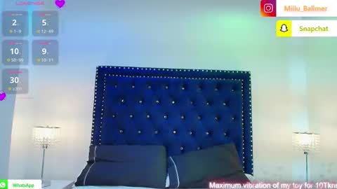 Milu ballmer  online show from March 27, 7:46 pm