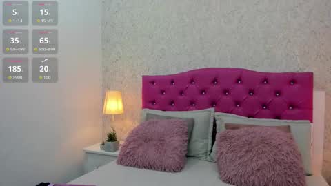 Milu Gomez online show from February 10, 11:14 am