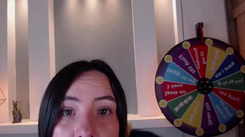 Milu Wallace  online show from March 10, 10:55 pm