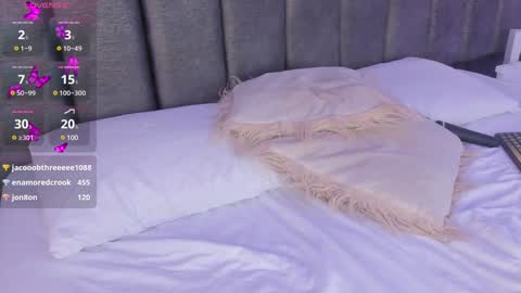 Snapshot of milyy_vermont chatting on December 8, 3:13 pm Milyy online show from December 8, 3:13 pm