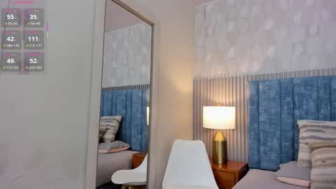 Samantha Cruz online show from January 13, 11:26 am