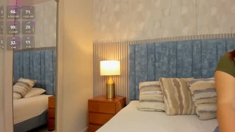 Samantha Cruz online show from February 17, 11:18 am