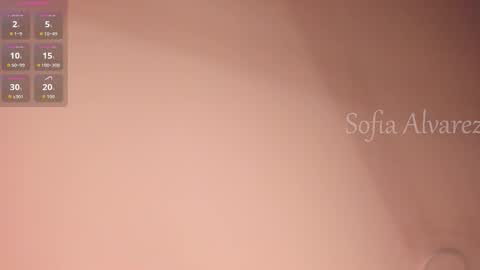 Sofia Alvarez online show from January 6, 10:12 pm