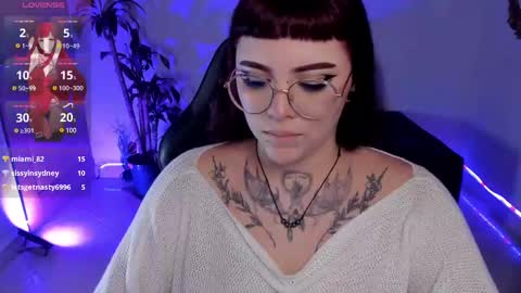 Missy Charlottte.  Hey remember to give me a thumbs up ty online show from February 12, 10:03 am