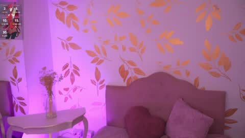 Snapshot of misselektra__ chatting on June 4, 4:29 am ELEKTRA online show from June 4, 4:29 am