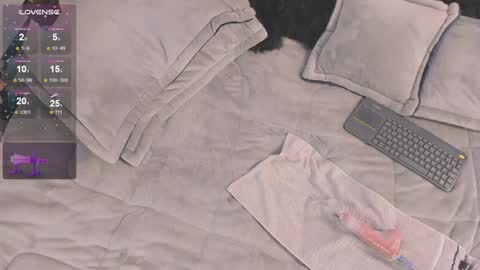 Alejandra  online show from January 16, 2:08 pm