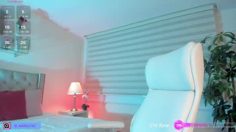 Nataly Rivas online show from January 15, 11:32 am