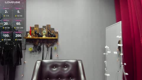 Mistress Pamela online show from January 12, 8:36 am